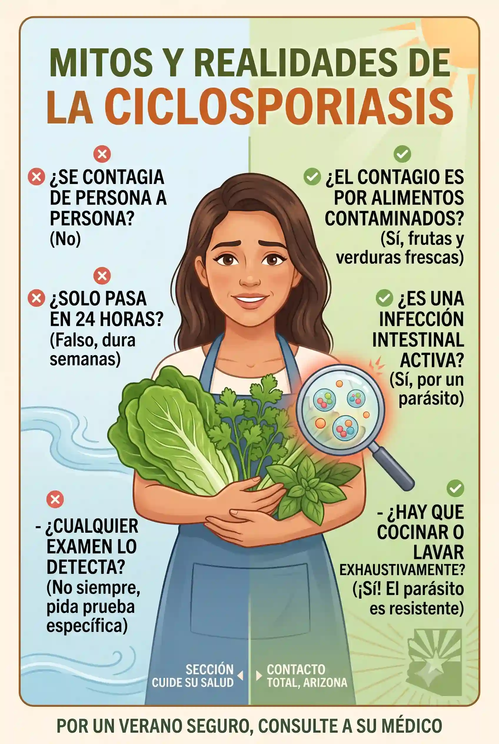 Mitos y realidades de la ciclosporiasis: Lo que debemos saber
